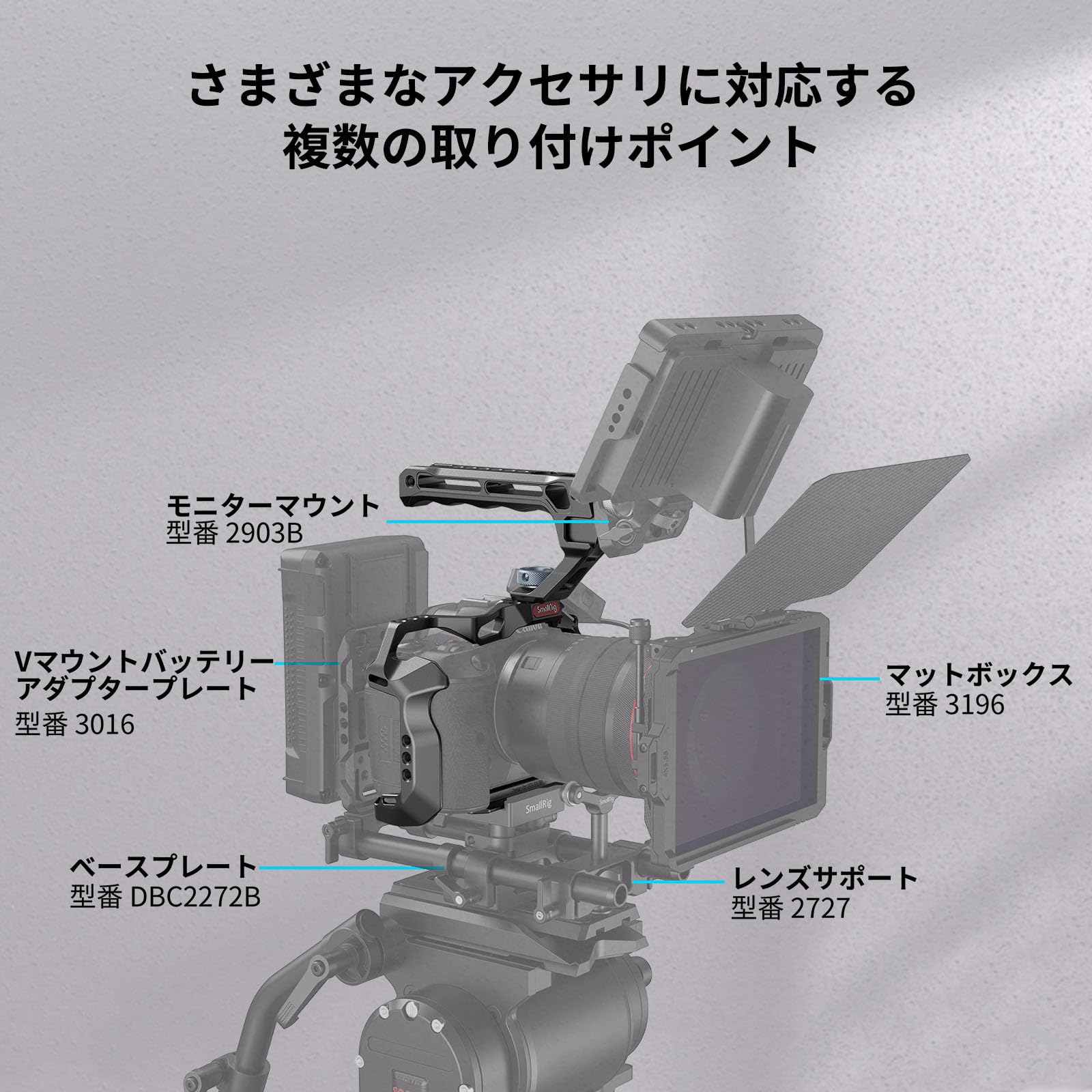 Amazon | SmallRig R5 / R6 / R5C Canon用 トップハンドルキットケージ